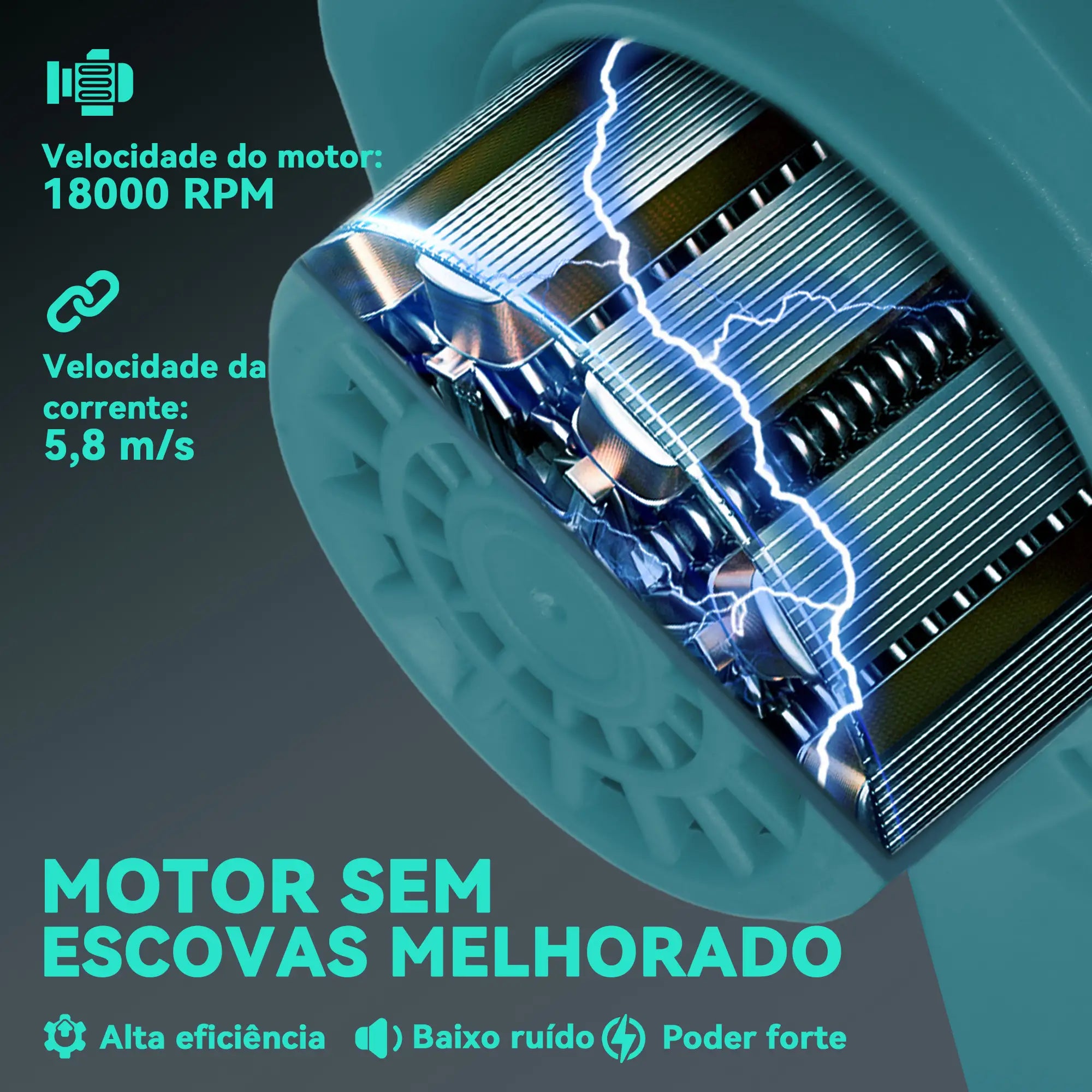 Mini Motosserra a Bateria 8 Polegadas 6000mAh Motosserra Elétrica com Motor sem Escovas de 580W 2 Baterias 42x29x10,5 cm Azul