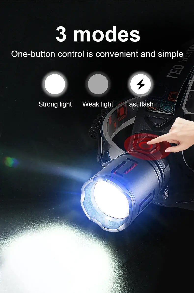 Farol LED ultra potente 350000000 Super brilhante 4000M Lanterna de cabeça recarregável Farol de caça e pesca 18650