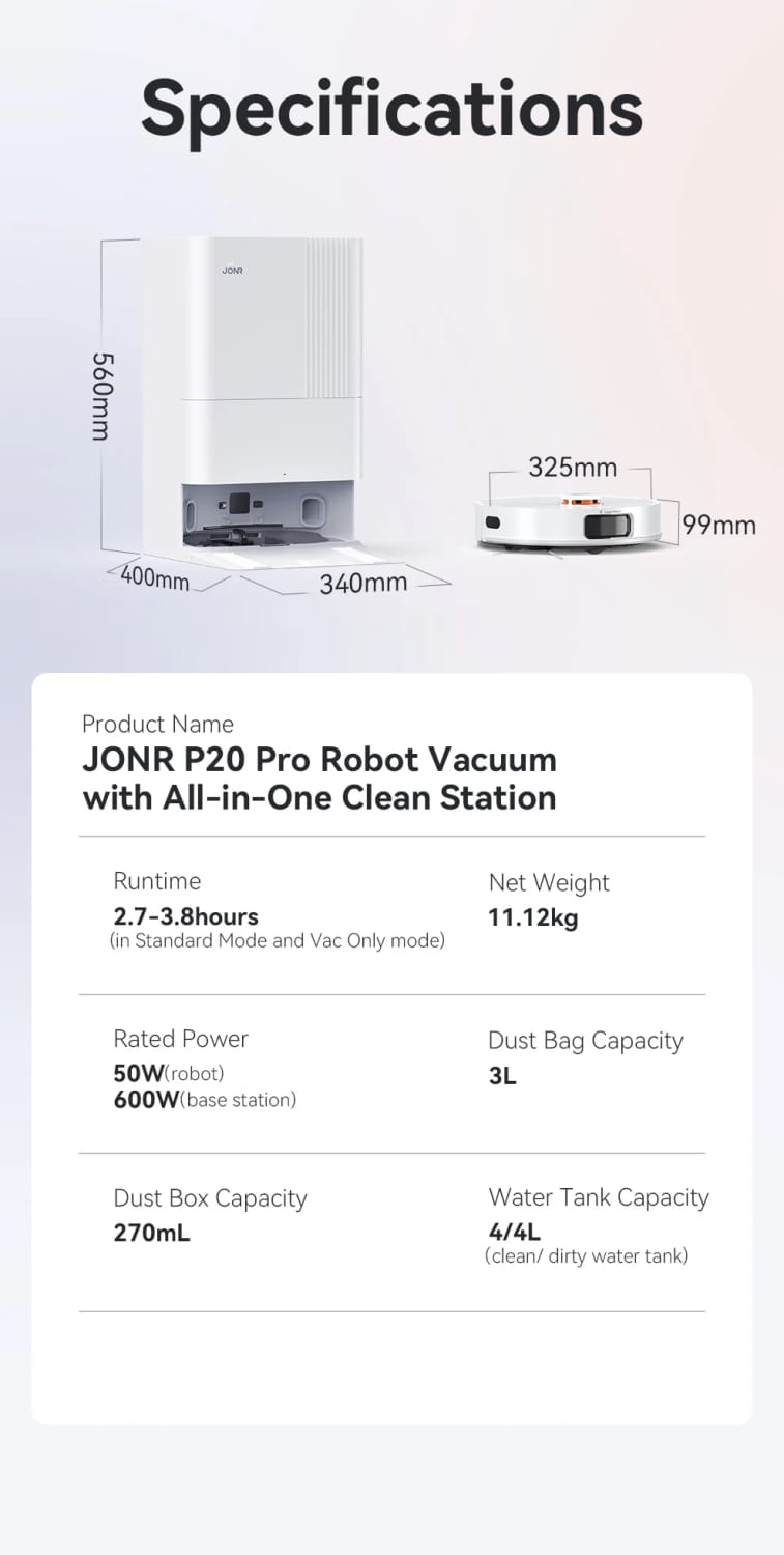 JONR Robot Vacuum P20 Pro International Edition Esfregar Aspirar Secar Toalhitas Limpeza Automática Colheita de Pó Drenagem Água