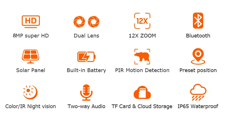 Câmara solar SHIWOJIA 12X ZOOM 4K 8MP, lente dupla 4G, visão 360°, camuflagem, câmara de caça ao ar livre a cores, bateria de 7800mAh, aplicação Ubox