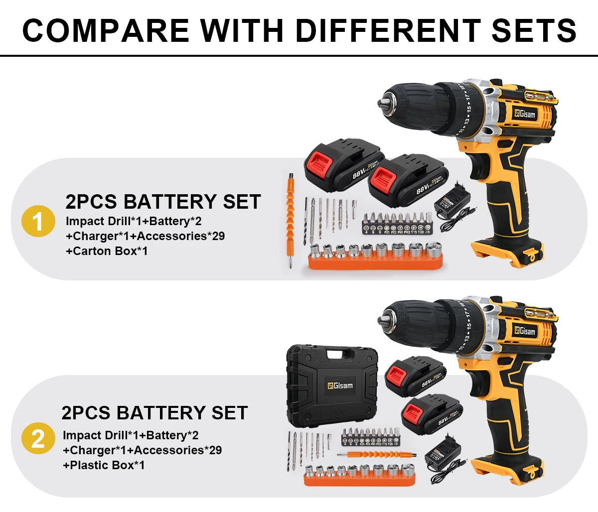 Gisam 25+3 Torque Chave de fendas elétrica de impacto Berbequim multifuncional sem fio Ferramenta elétrica Configuração de 2 velocidades com 2 pilhas