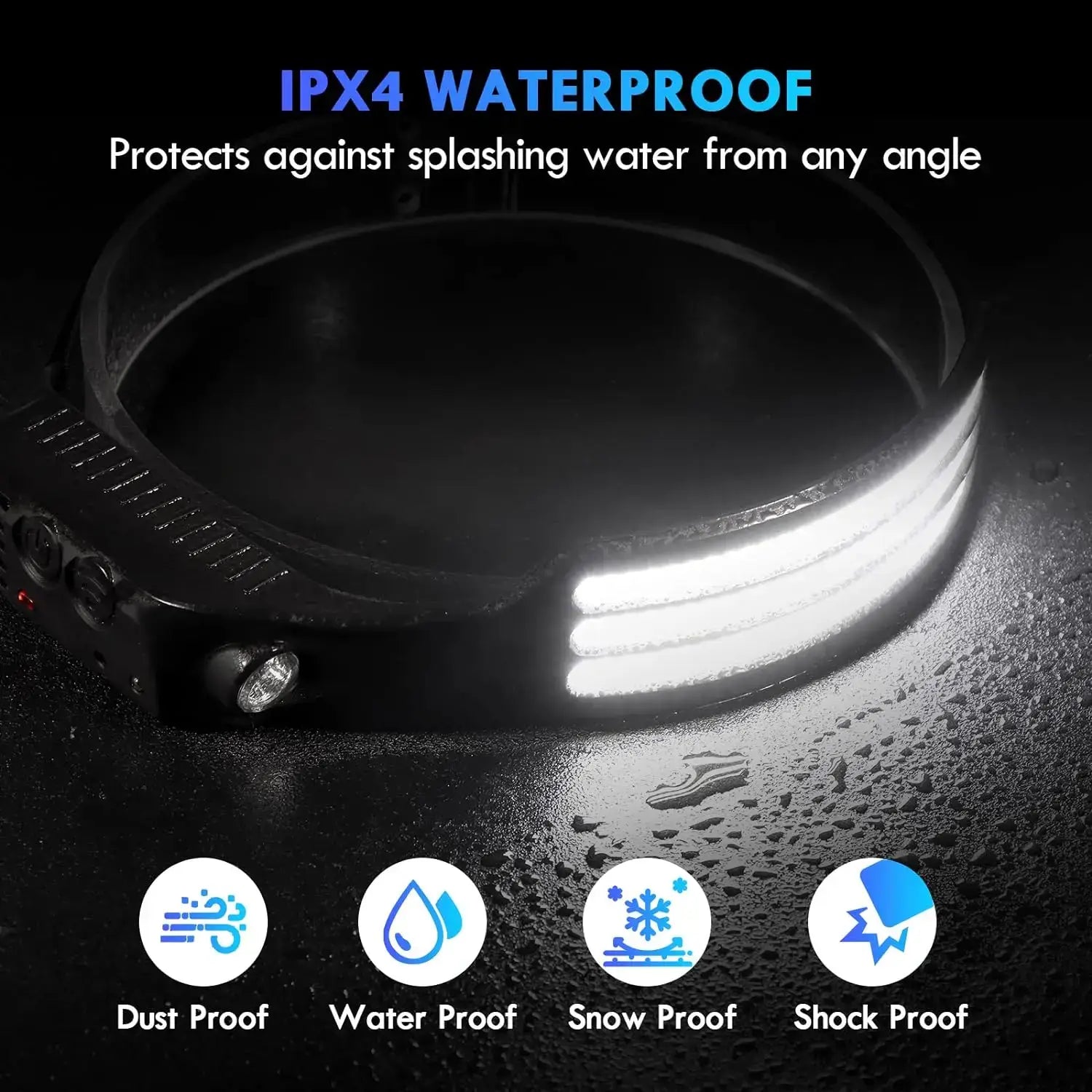 Farol LED COB, farol de indução com bateria incorporada, recarregável por USB, lanterna de cabeça para campismo ao ar livre, pesca, sensor, farol