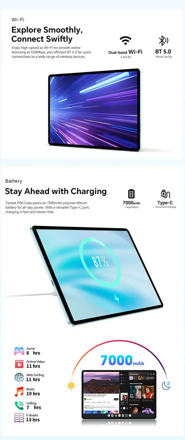 Tablet Teclast P50 Android 14, ecrã de 11" e 90Hz, Unisoc T606 Octa-Core, 4GB, 128GB, LPDDR4X, Wi-Fi, BT5.0, bateria de 7000mAh