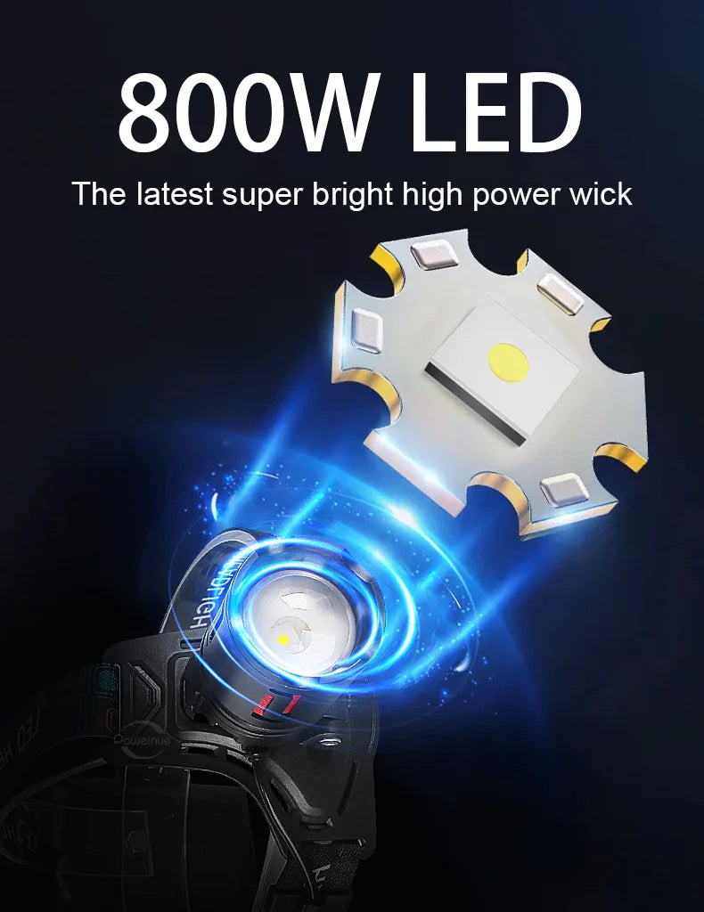 Farol LED ultra potente 350000000 Super brilhante 4000M Lanterna de cabeça recarregável Farol de caça e pesca 18650