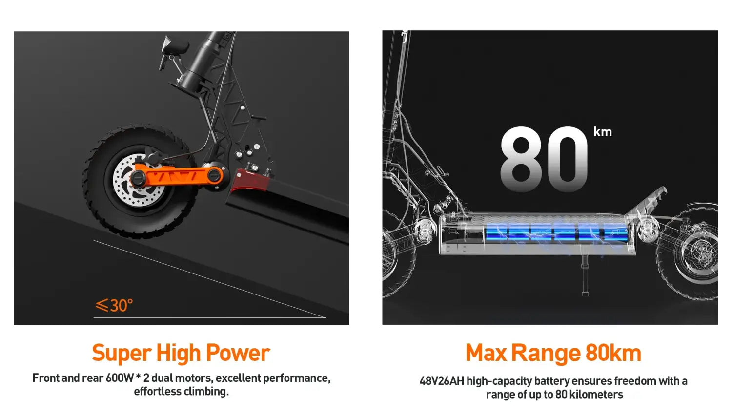 Scooter elétrica Joyor S8-S-Z com pisca, motor de 600 W*2, scooter elétrica para adultos, bateria de 48 V e 26 Ah, pneu de 10 polegadas, para deslocações urbanas