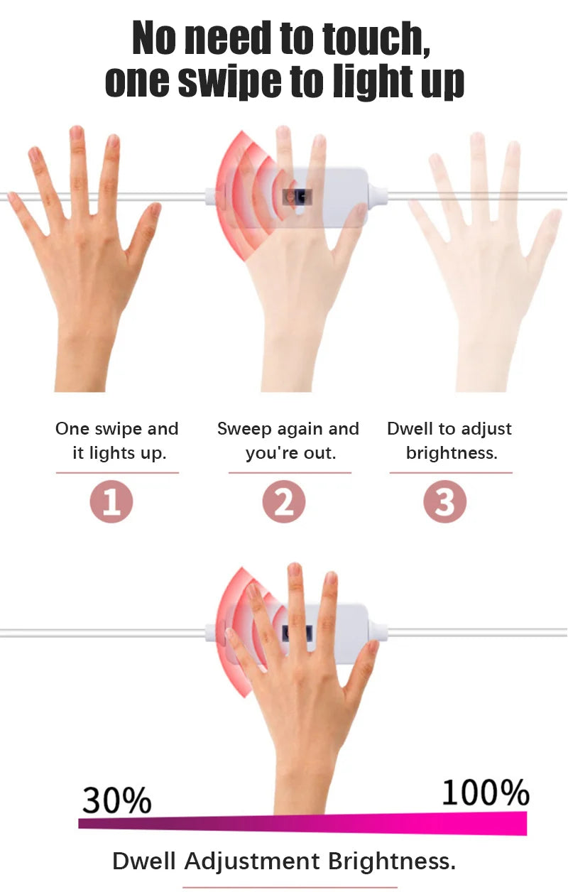 Fita LED com sensor de movimento manual, DC 5V, USB 2835, luz de fundo, TV LED, cozinha, por baixo do armário, lâmpada, fita de luz LED, luzes de díodo