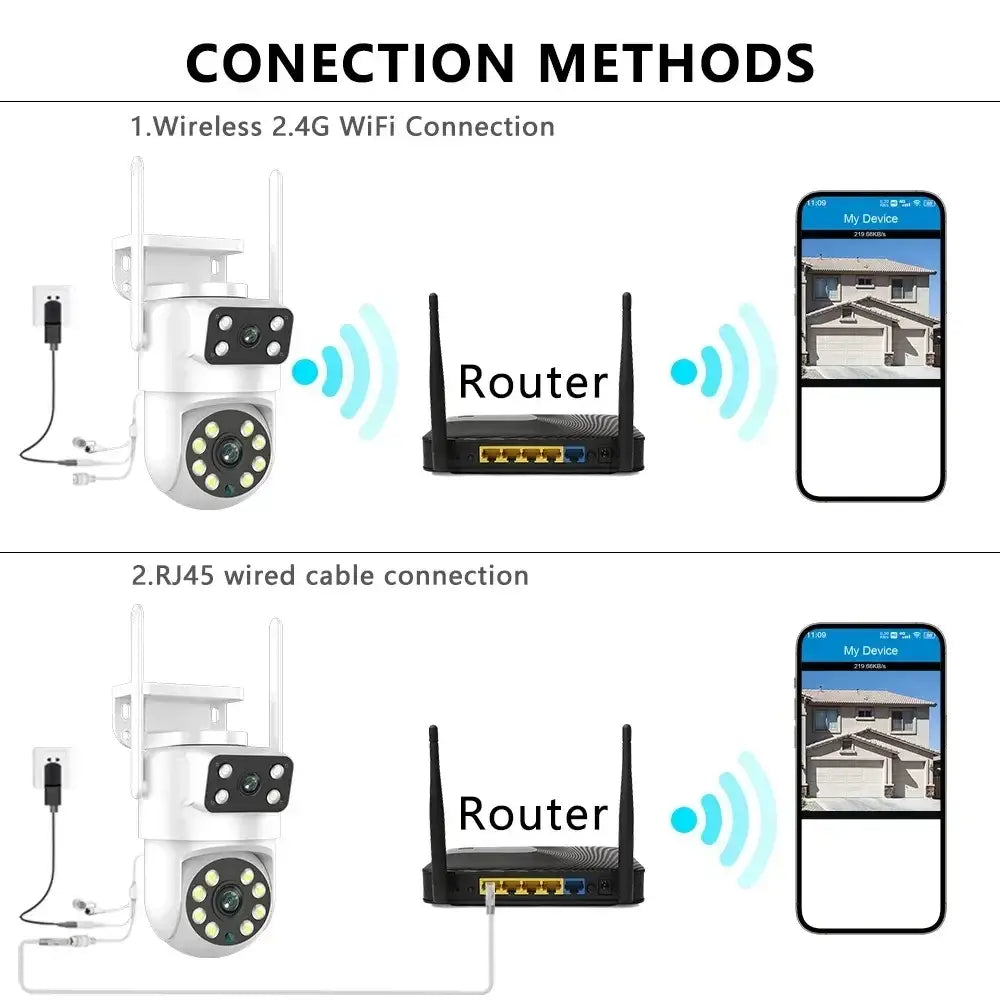 Câmara de vigilância de vídeo de segurança exterior 4K 8MP Tuya com lente dupla PTZ WIFI Full HD ecrã duplo Ai rastreamento automático humano