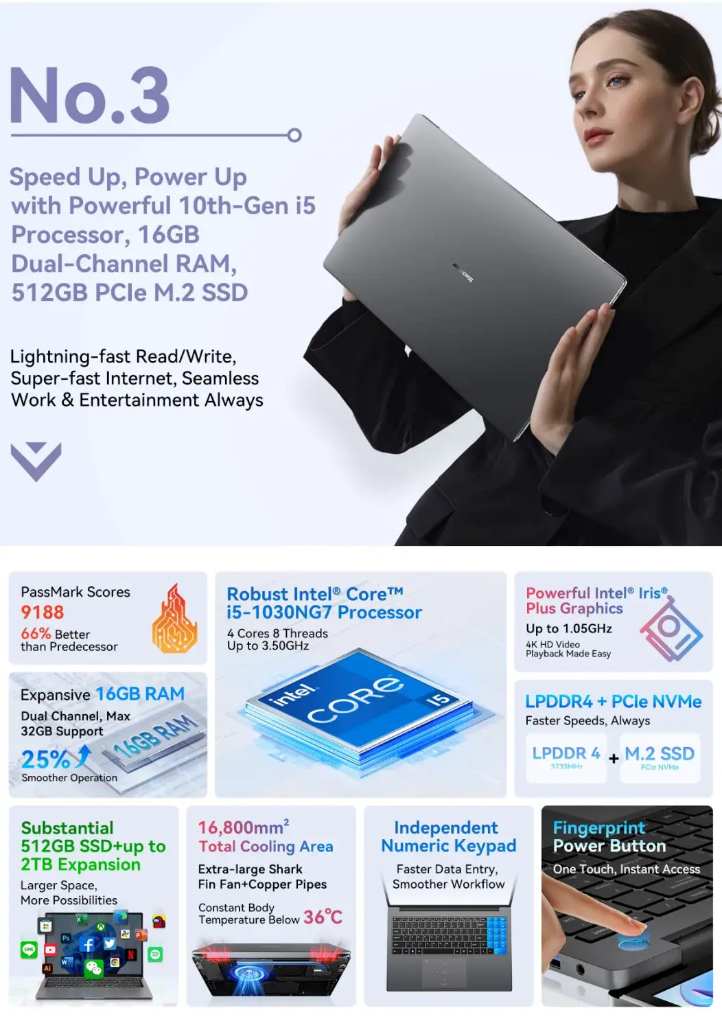 Portátil Blackview AceBook 12 Win 11 16'' FHD IPS, Portátil Intel I5-1030NG7, 16 GB de RAM, SSD de 512 GB, Botão de alimentação com impressão digital 2 em 1
