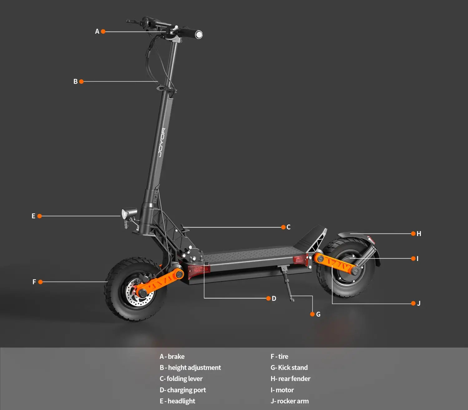 Scooter elétrica Joyor S8-S-Z com pisca, motor de 600 W*2, scooter elétrica para adultos, bateria de 48 V e 26 Ah, pneu de 10 polegadas, para deslocações urbanas