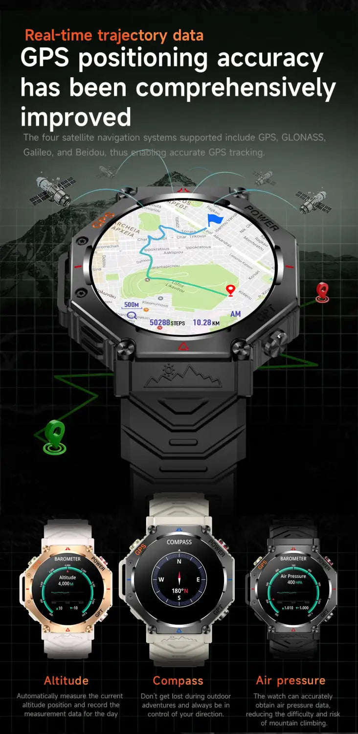 Smartwatch Militar T-Rex 3 GPS Integrado Bússola Altímetro Barométrico 10ATM IP69K À Prova D'Água AMOLED Bluetooth Chamada Relógio Inteligente