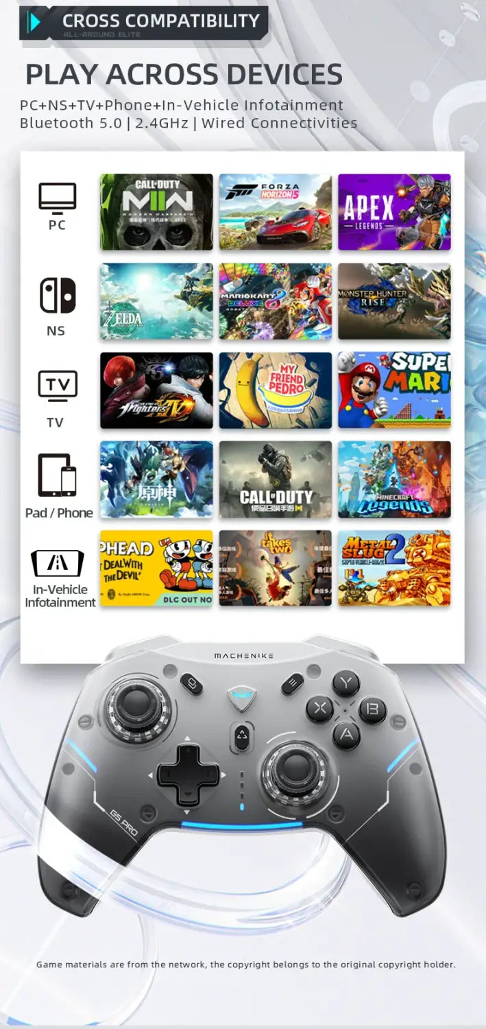Machenike G5 Pro Elite Hall Trigger Joystick Wireless Game Control Botões mecânicos tácteis para Switch PC Android IOS