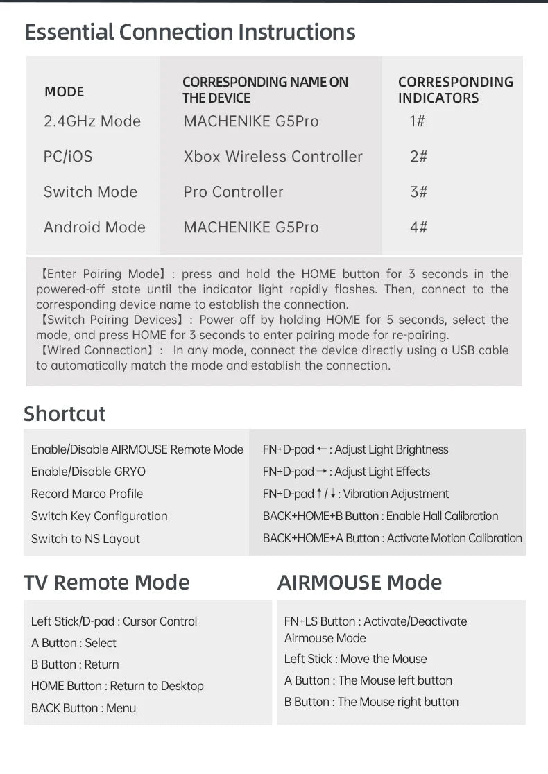 Machenike G5 Pro Elite Hall Trigger Joystick Wireless Game Control Botões mecânicos tácteis para Switch PC Android IOS