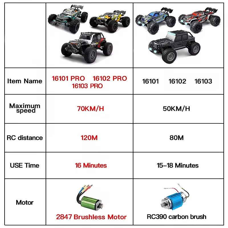 1:16 70 km/h ou 50 km/h 4WD RC carro com controlo remoto LED carros de alta velocidade drift monstro 4x4 camião para crianças vs Wltoys 144001 brinquedos