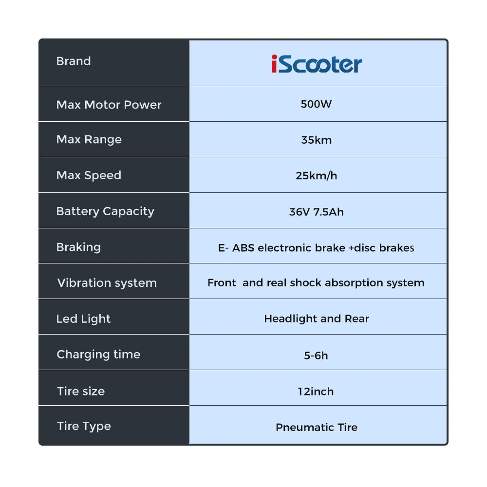 iScooter i12 Scooter elétrico com assento e cesto 12 polegadas 500W dobrável Kick eScooter 36V 7,5Ah alcance máximo 35km Scooter de mobilidade