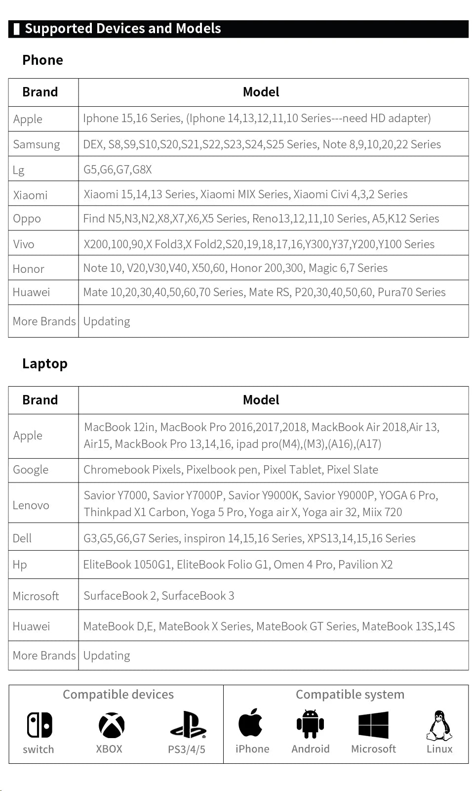 Monitor portátil HGFRTEE 15,6 polegadas FHD IPS para jogos