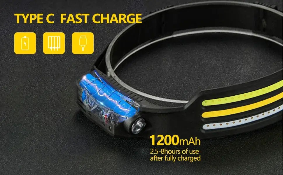 Farol LED COB, farol de indução com bateria incorporada, recarregável por USB, lanterna de cabeça para campismo ao ar livre, pesca, sensor, farol