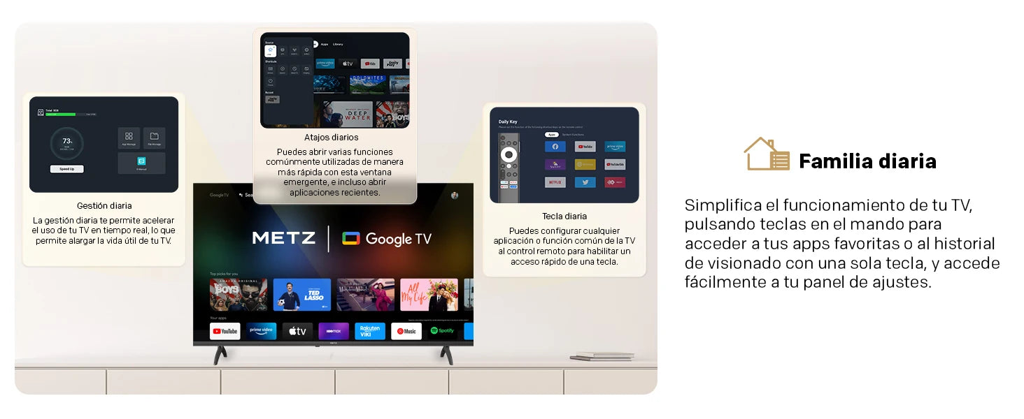 Metz 40Mte6000Z TV 40" Full HD Google TV | Eyecare 3.0, HDR10, Dolby Audio, Comando Bluetooth, Moldura Sem Bordas, Preto