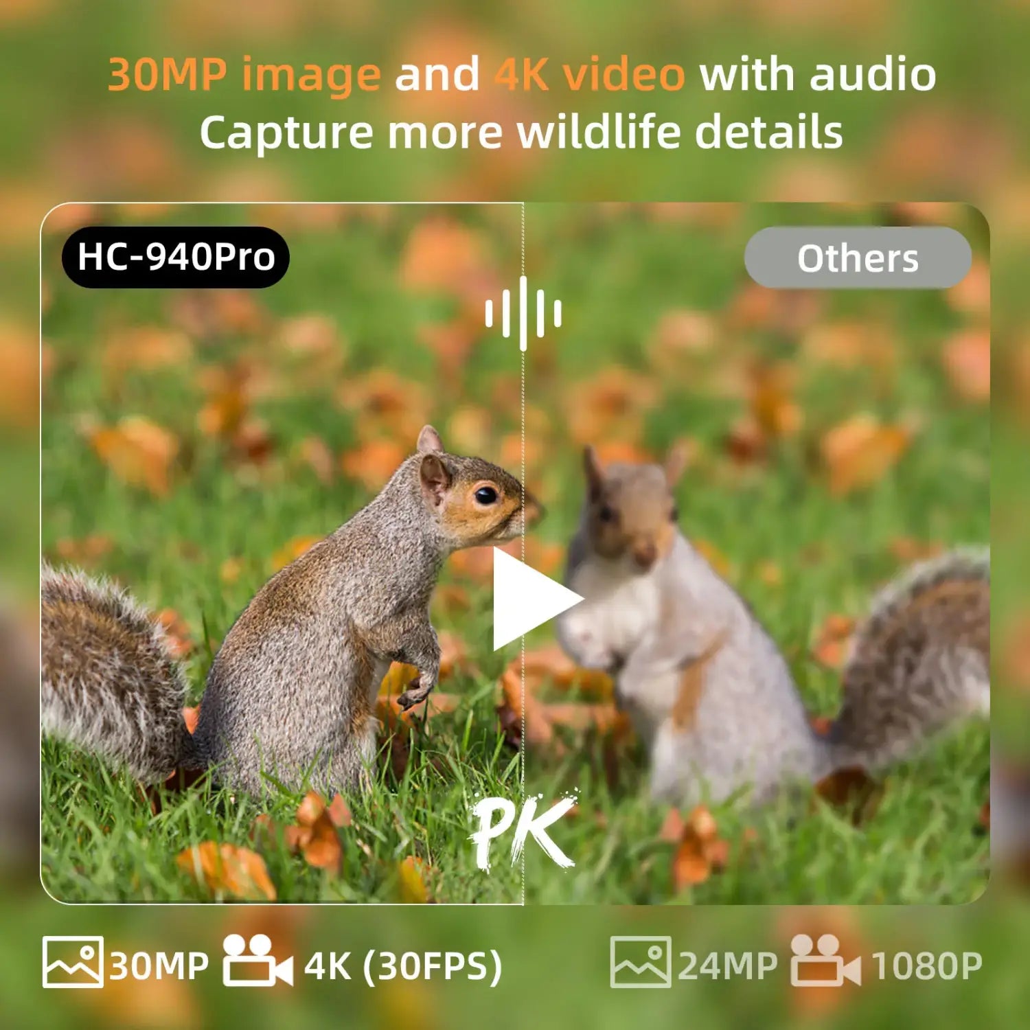Câmara de seguimento 4G 4K 36MP APP Control Bateria de lítio 8000MA Câmara de caça Visão noturna Reconhecimento de vida selvagem