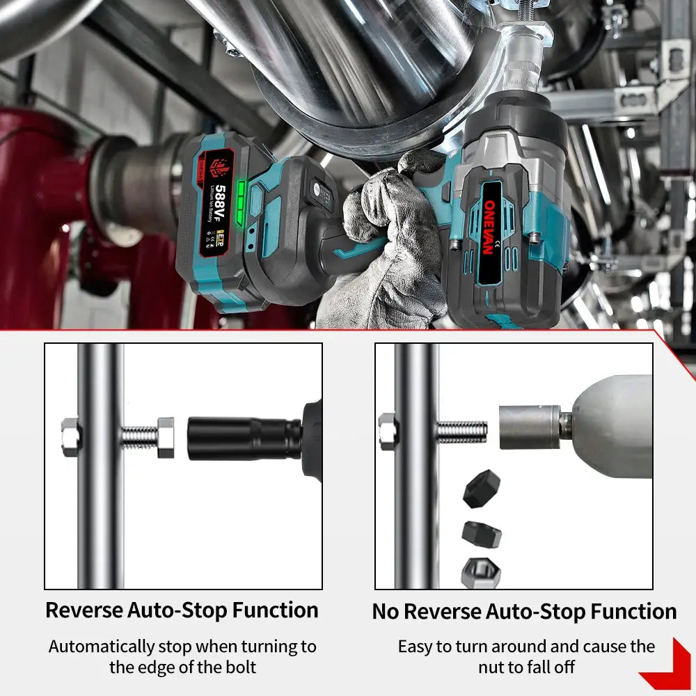 Chave de impacto elétrica sem escovas ONEVAN 2800N.M, chave de fendas sem fios de 1/2 polegada, ferramentas elétricas para bateria Makita de 18 V, pino