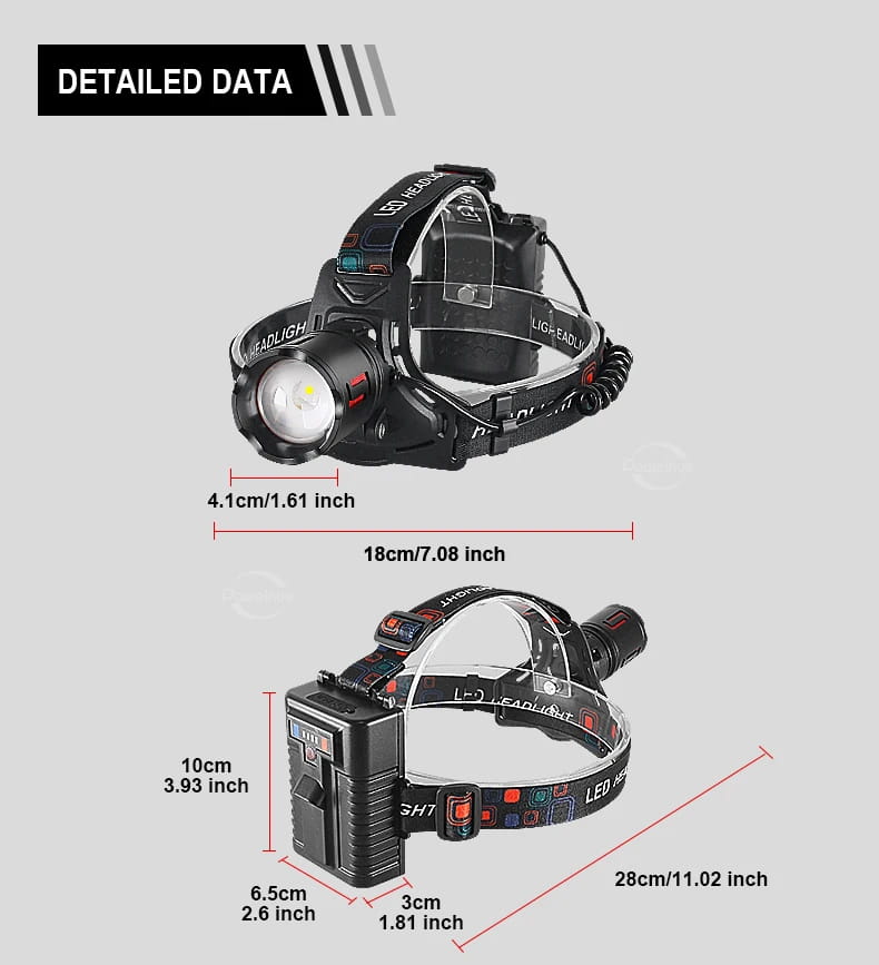Farol LED ultra potente 350000000 Super brilhante 4000M Lanterna de cabeça recarregável Farol de caça e pesca 18650