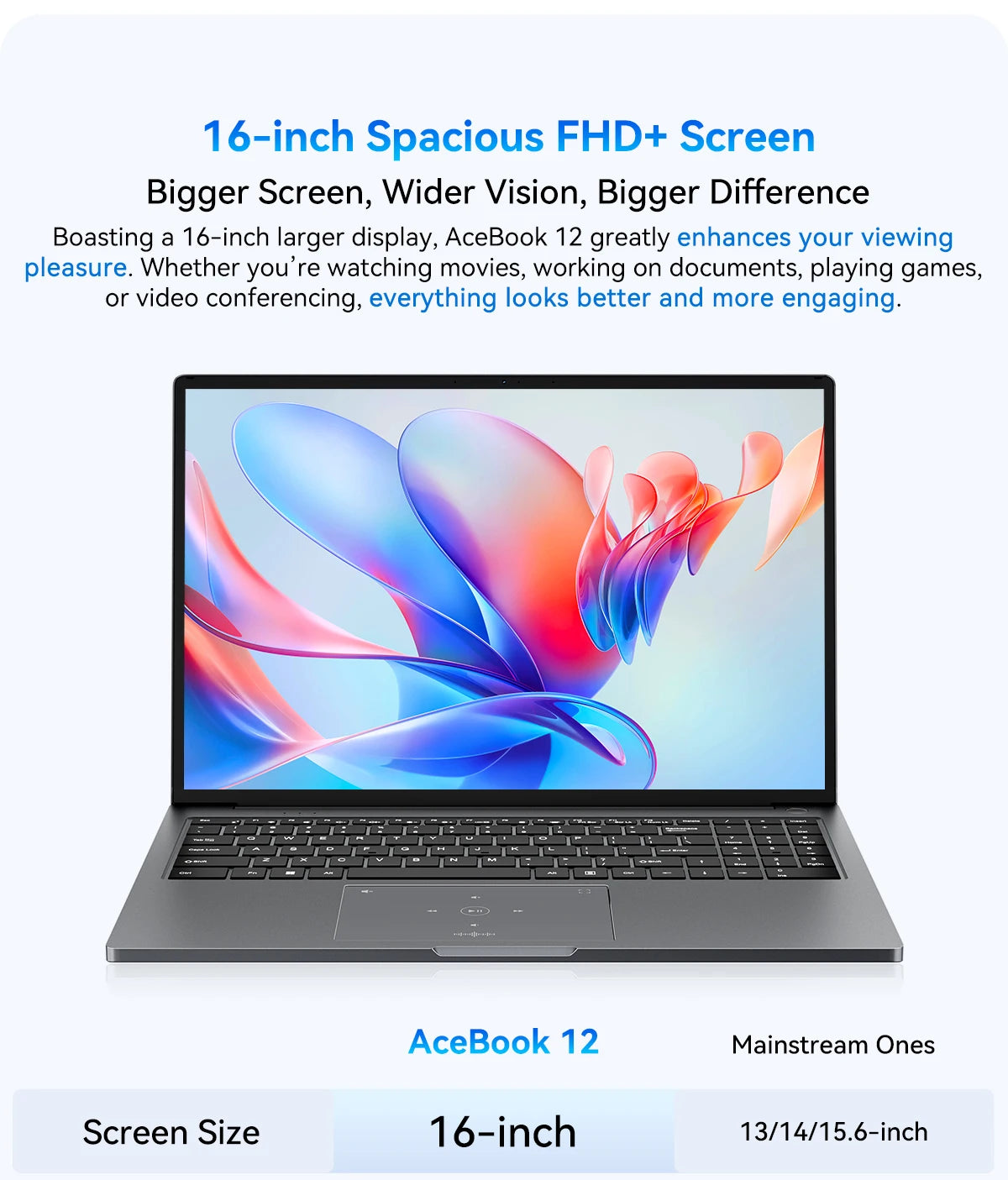 Portátil Blackview AceBook 12 Win 11 16'' FHD IPS, Portátil Intel I5-1030NG7, 16 GB de RAM, SSD de 512 GB, Botão de alimentação com impressão digital 2 em 1