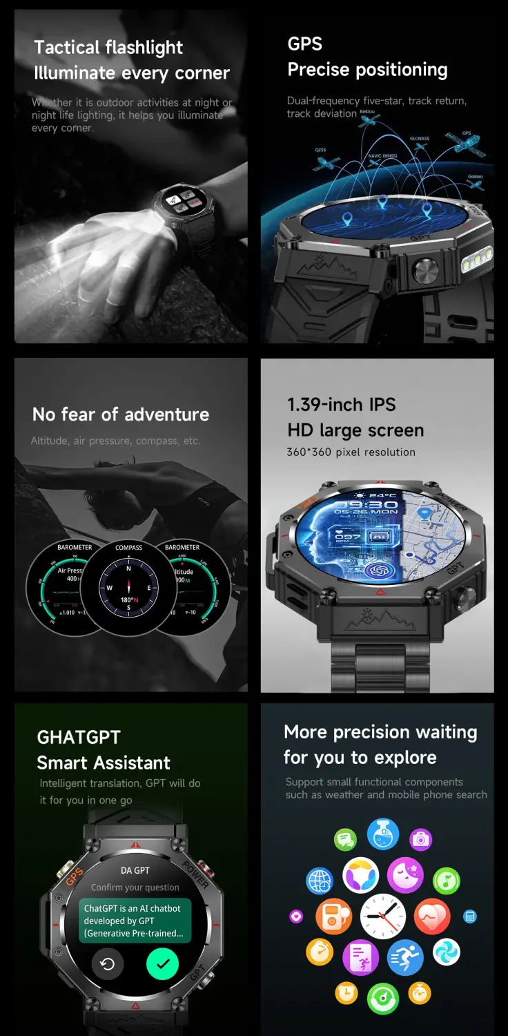 Smartwatch Militar T-Rex 3 GPS Integrado Bússola Altímetro Barométrico 10ATM IP69K À Prova D'Água AMOLED Bluetooth Chamada Relógio Inteligente