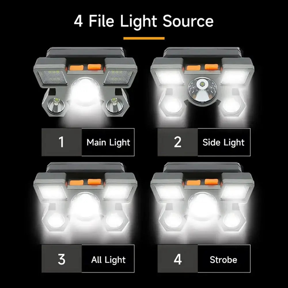 Lanterna de cabeça recarregável de 5 LEDs com bateria de lítio integrada, farol forte para campismo, aventura, pesca e ciclismo