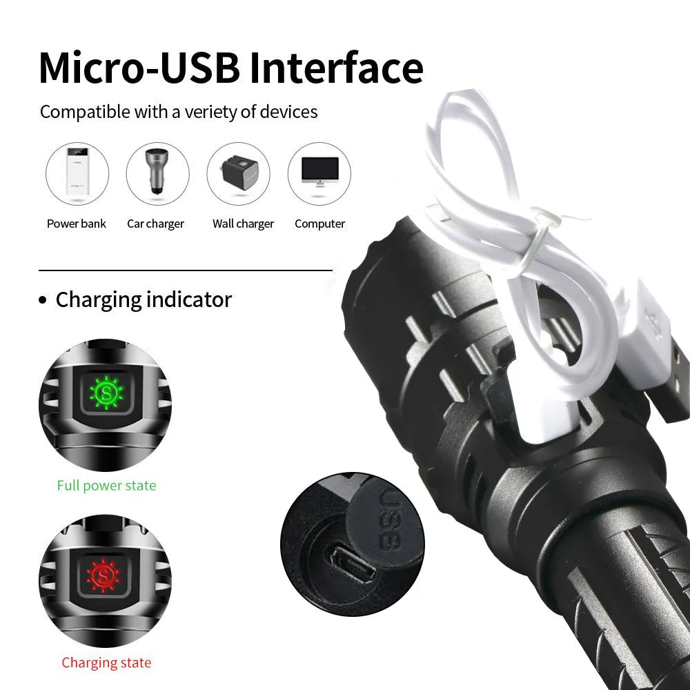 Lanterna tática de caça LED recarregável por USB à prova de água, conjunto profissional de luzes noturnas para tiro
