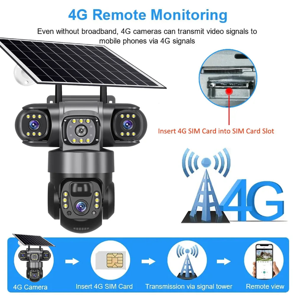 Câmara solar 4G Sim Outdoor 3 lentes 3 ecrãs Zoom 10X PIR Câmaras de deteção humana à prova de água Visão noturna CCTV Proteção de segurança