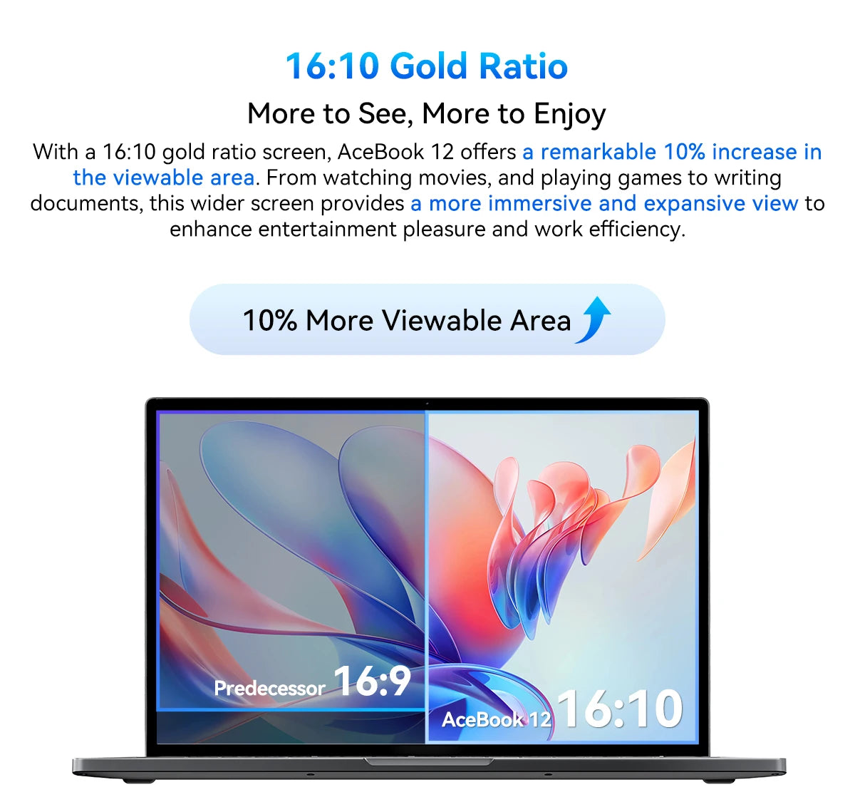 Portátil Blackview AceBook 12 Win 11 16'' FHD IPS, Portátil Intel I5-1030NG7, 16 GB de RAM, SSD de 512 GB, Botão de alimentação com impressão digital 2 em 1