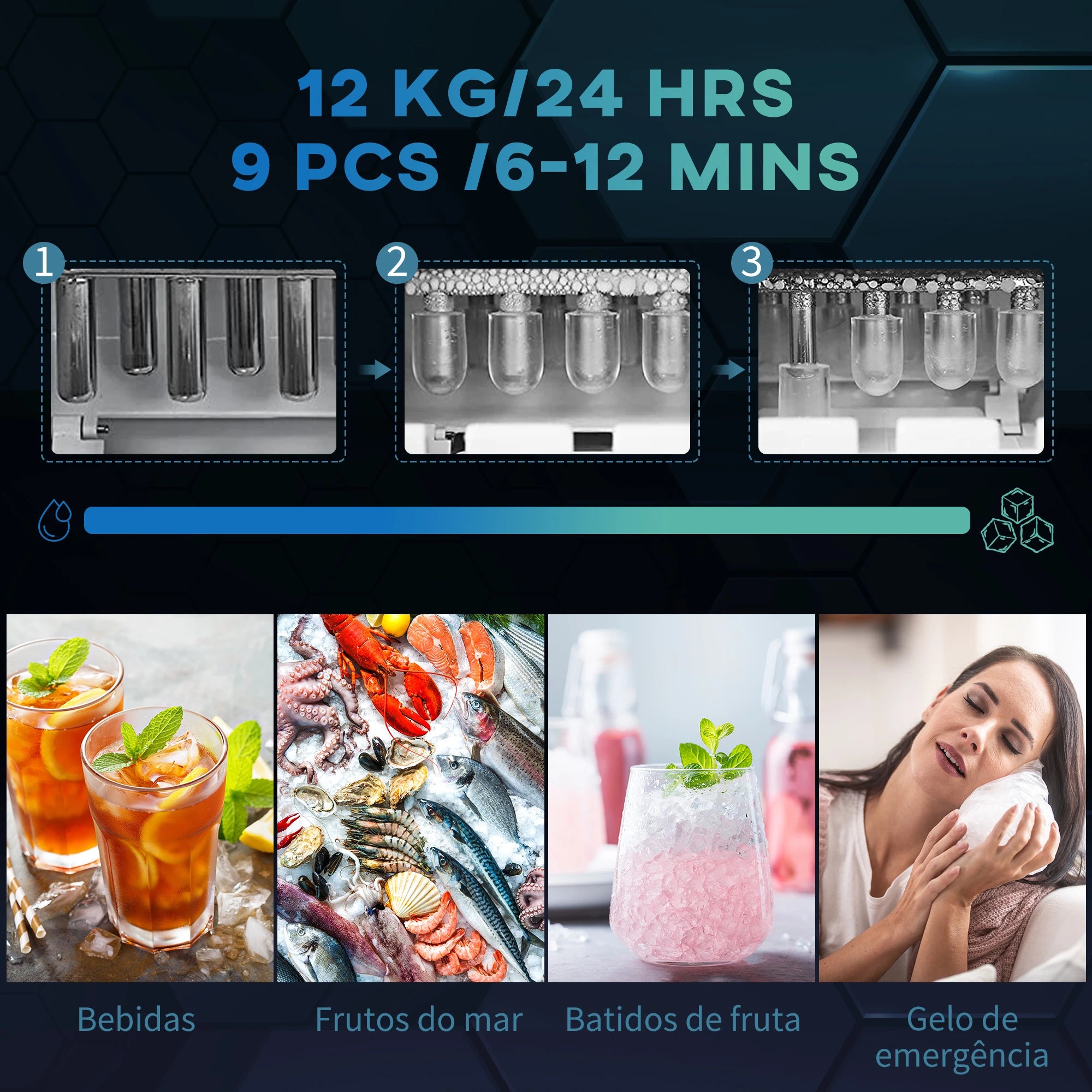 Máquina de Fazer Gelo Silenciosa 12 kg em 24 Horas 9 Cubos em 6-12 Minutos Depósito de Água 1,3 L 22,2x29,4x29 cm Preto