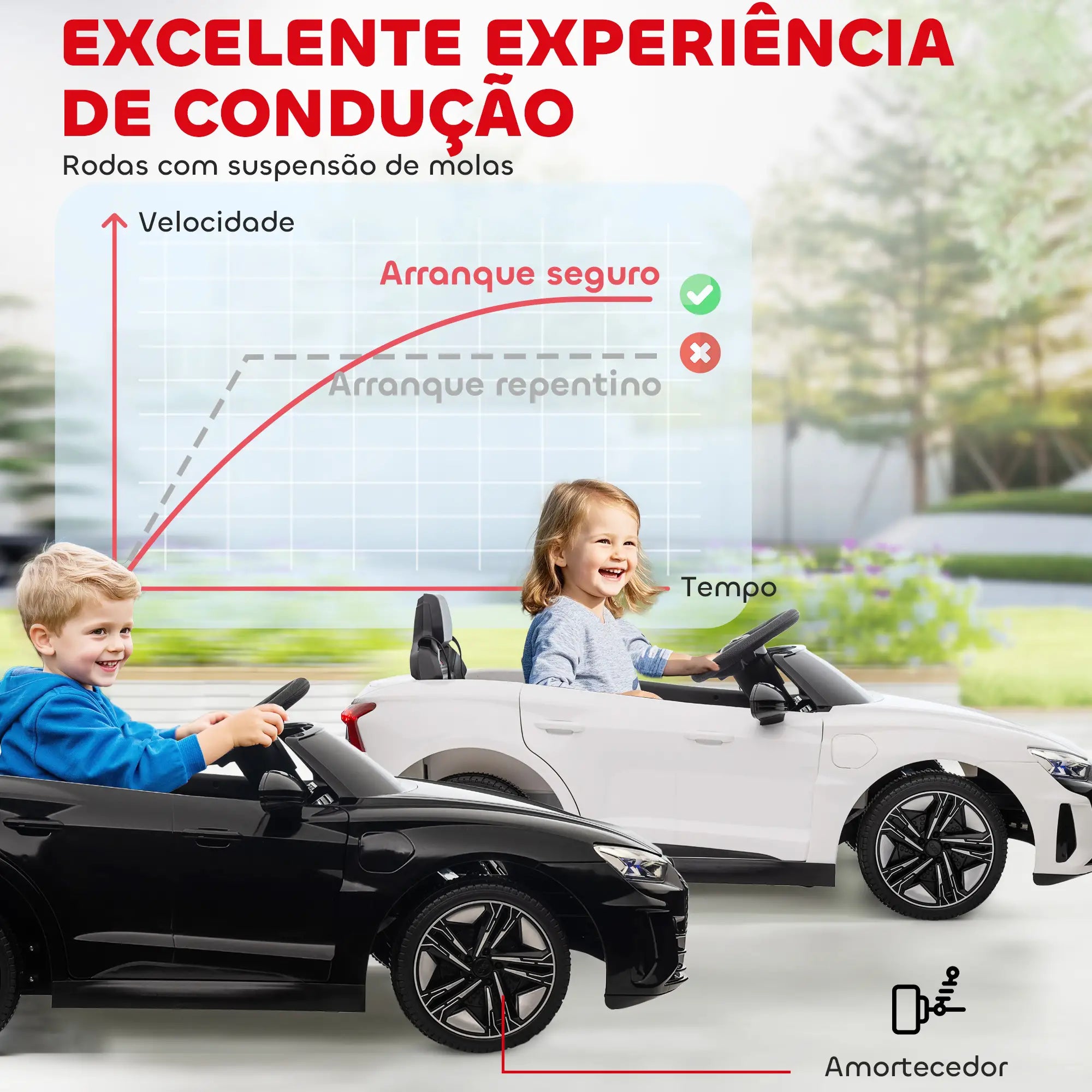 Carro Elétrico AUDI RS E-Tron GT 12V com 2 Motores Controlo Remoto Faróis LED Buzina Música USB 3-5km/h 103x58x41cm Branco