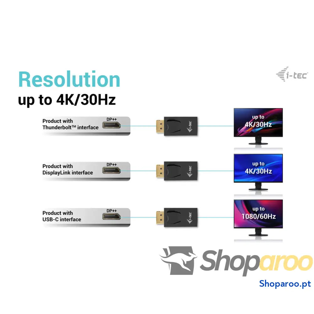 Adaptador Thunderbolt para USB-C i-Tec DP2HDMI4K30HZ