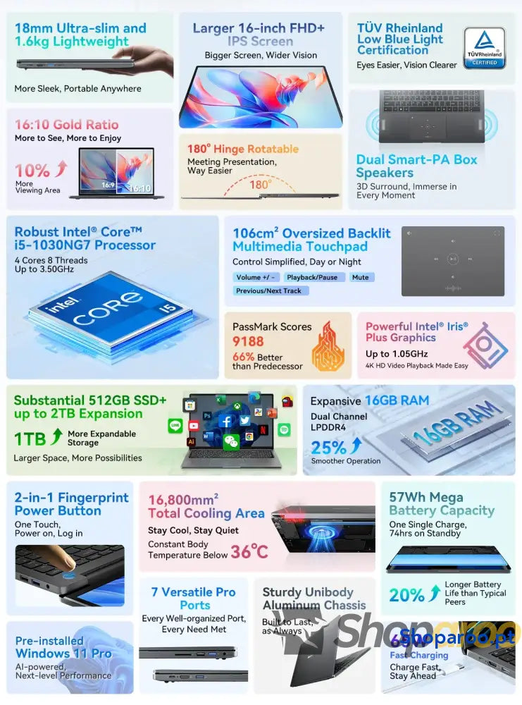 Blackview AceBook 12 Intel Core i5 16GB RAM 512GB SSD 16 FHD