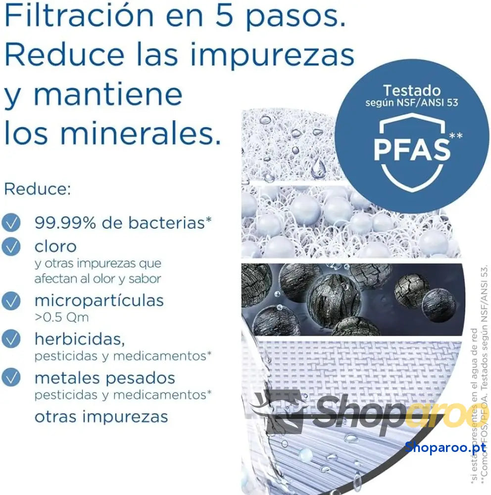 BRITA Sistema de filtragem para torneira água filtrada excelente sabor inclui 1 filtro 600 litros por cartucho cor
