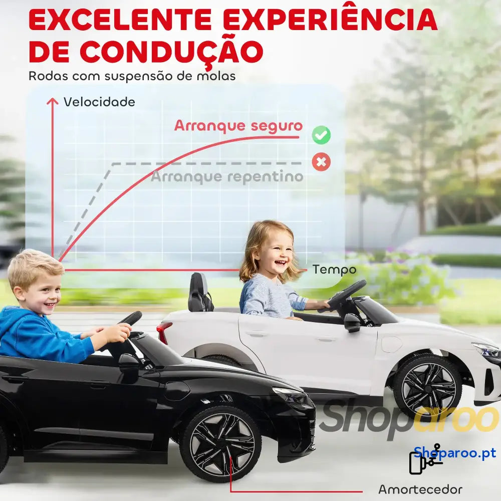 Carro Elétrico AUDI RS E-Tron GT 12V com 2 Motores Controlo Remoto Faróis LED Buzina Música USB 3-5km/h 103x58x41cm