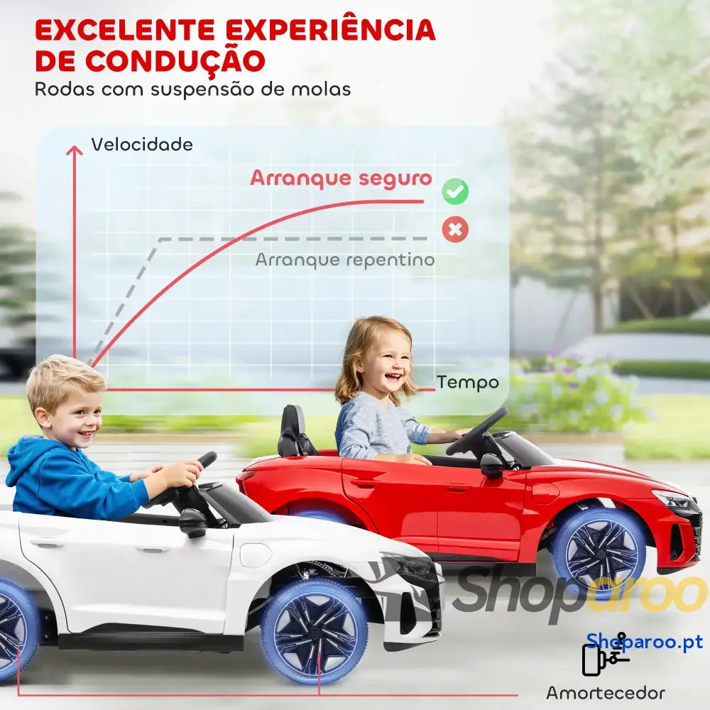 Carro Elétrico AUDI RS E Tron GT 12V com 2 Motores Controlo Remoto Faróis LED Buzina Música USB 3 5km/h 103x58x41 cm