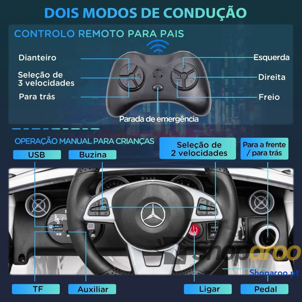 Carro Elétrico Mercedes SLC 300 12V com Faróis LED Buzina Música TF USB e Abertura da Porta 3-5km/h 107x62,5x44 cm