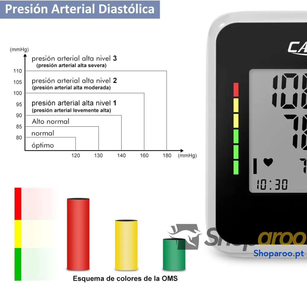 Cazon Tensiómetro de Braço para Pressão Arterial com Ecrã LCD e Memória 2x120