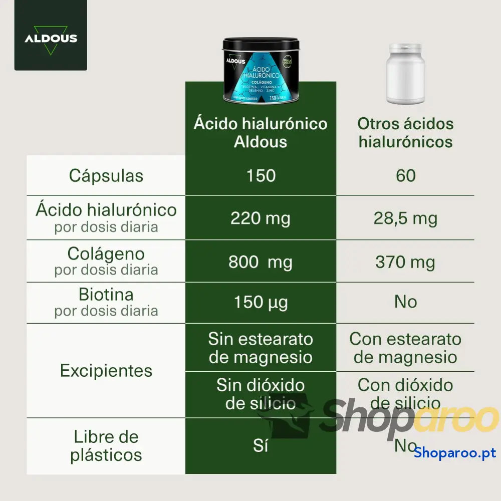 Colágeno hidrolisado e ácido hialurónico em cápsulas vegetais 150 unidades