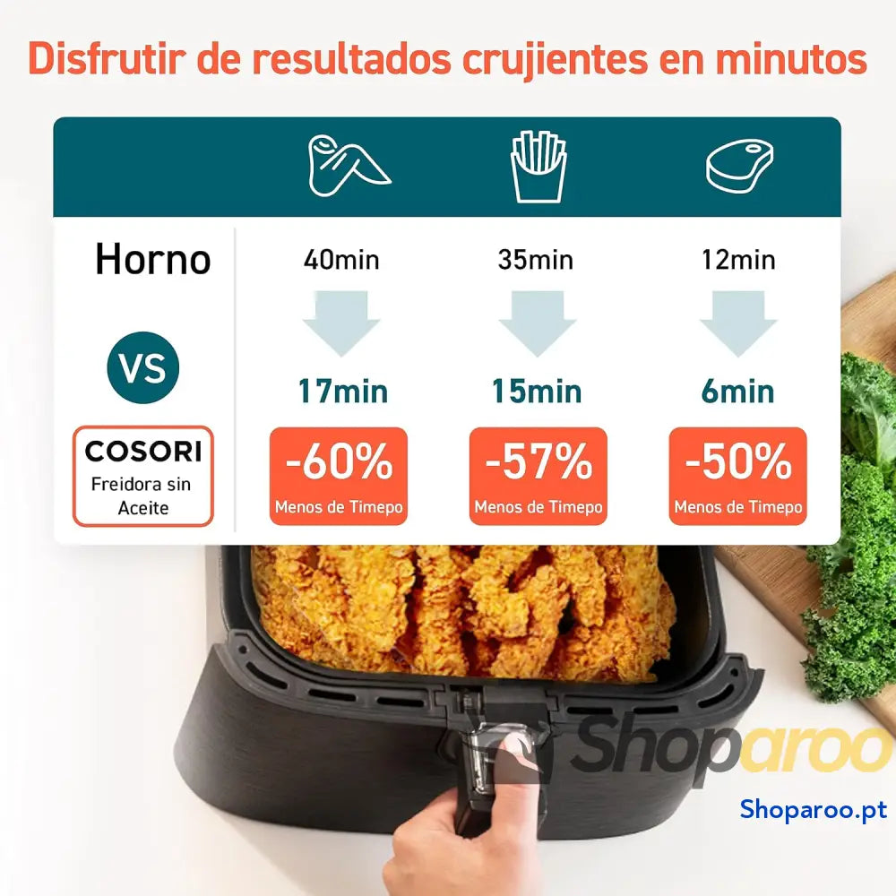 COSORI Fritadeira sem óleo 5,5 l preto branco e vermelho