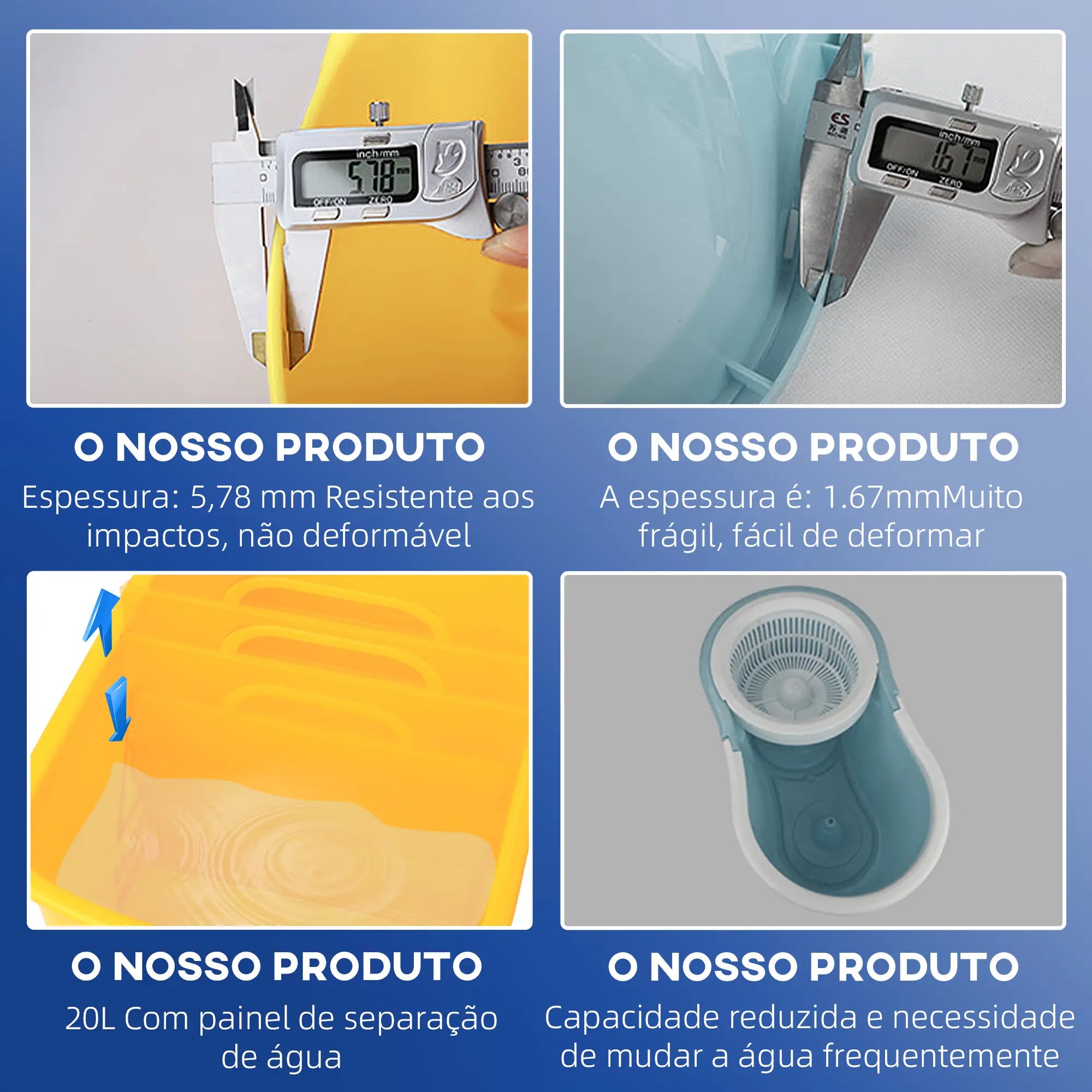 Balde de esfregona profissional 20L com rodas e prensa industrial amarelo