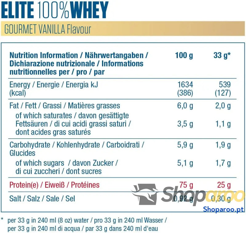 Dymatize Elite 100 % Whey Gourmet baunilha 932 g Pulverizador de almofada adequada e baixo açúcar proteção soro BCAA