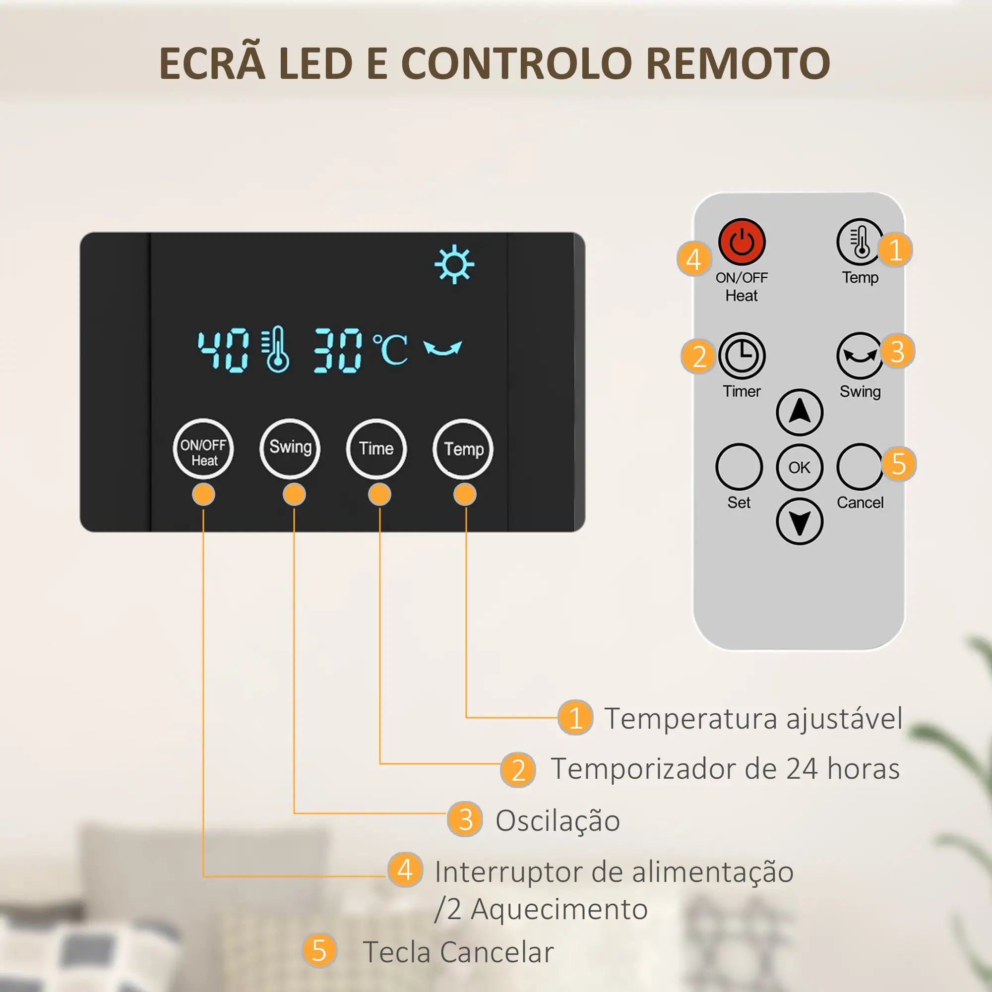 Aquecedor Elétrico de Parede 1000W/2000W com Ecrã LED Controlo Remoto Termostato Temporizador para Áreas de 15-20 m² 54,5x12x21,5 cm Cinzento