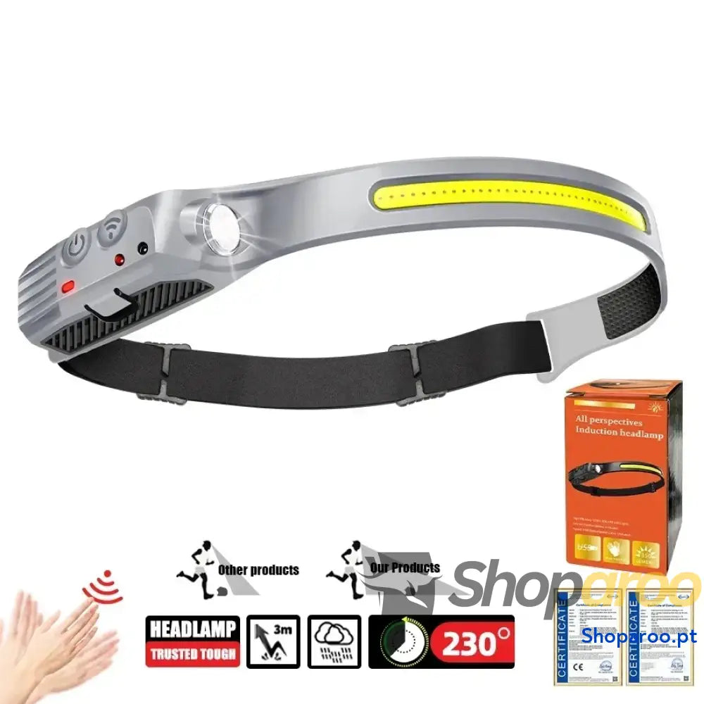 Farol LED COB farol de indução com bateria incorporada recarregável por USB lanterna cabeça para campismo ao ar livre