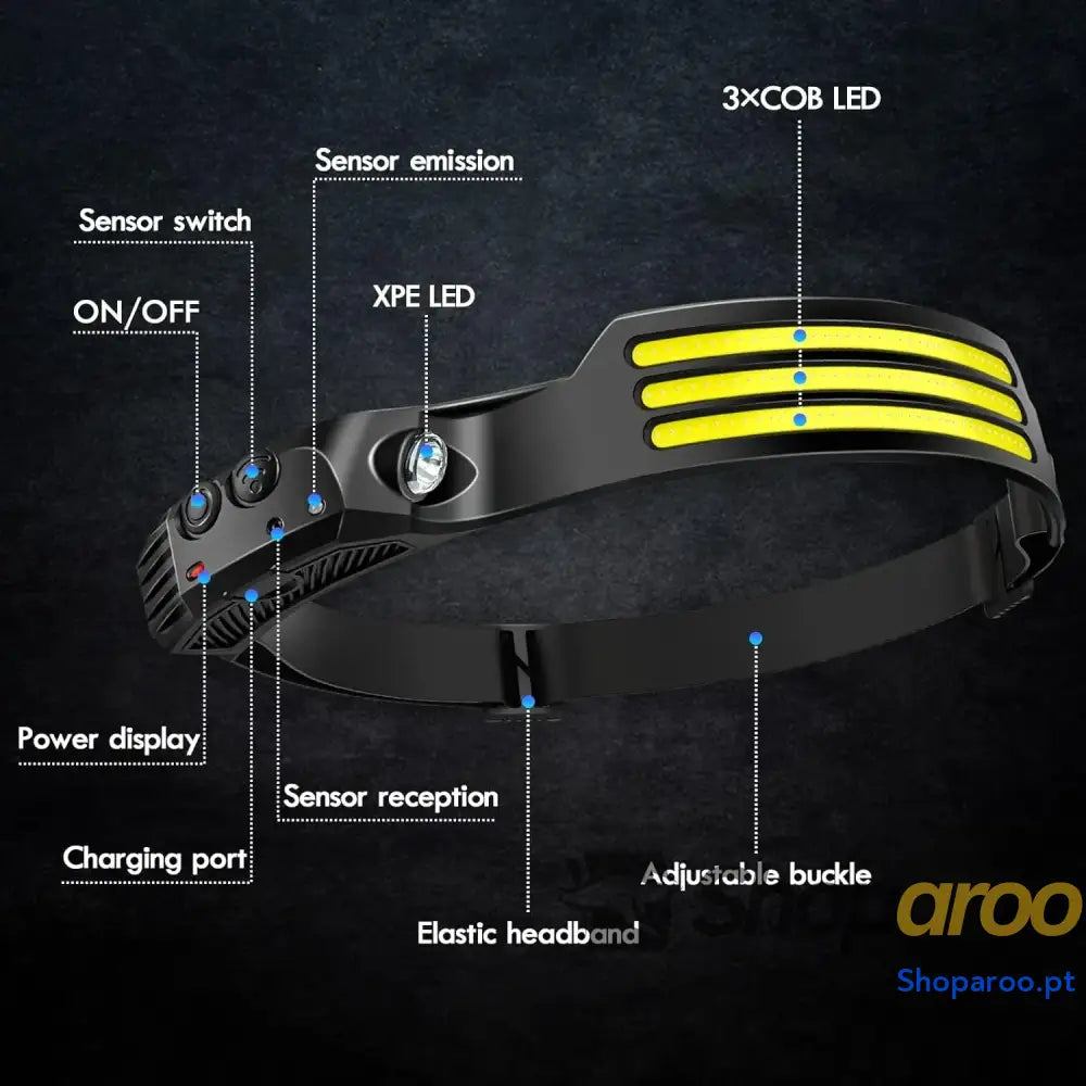Farol LED COB farol de indução com bateria incorporada recarregável por USB lanterna cabeça para campismo ao ar livre