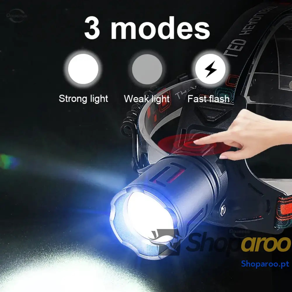 Farol LED de Cabeça Recarregável Super Potente para Caça e Pesca