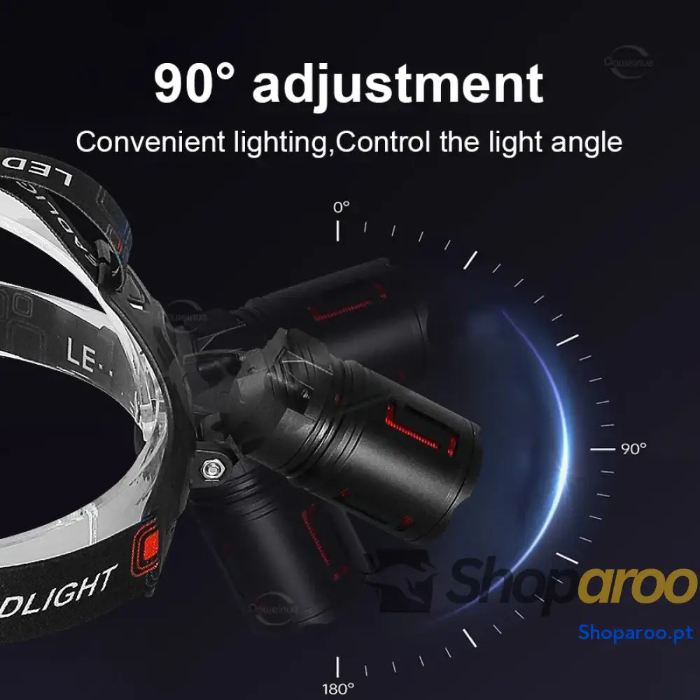 Farol LED de Cabeça Recarregável Super Potente para Caça e Pesca