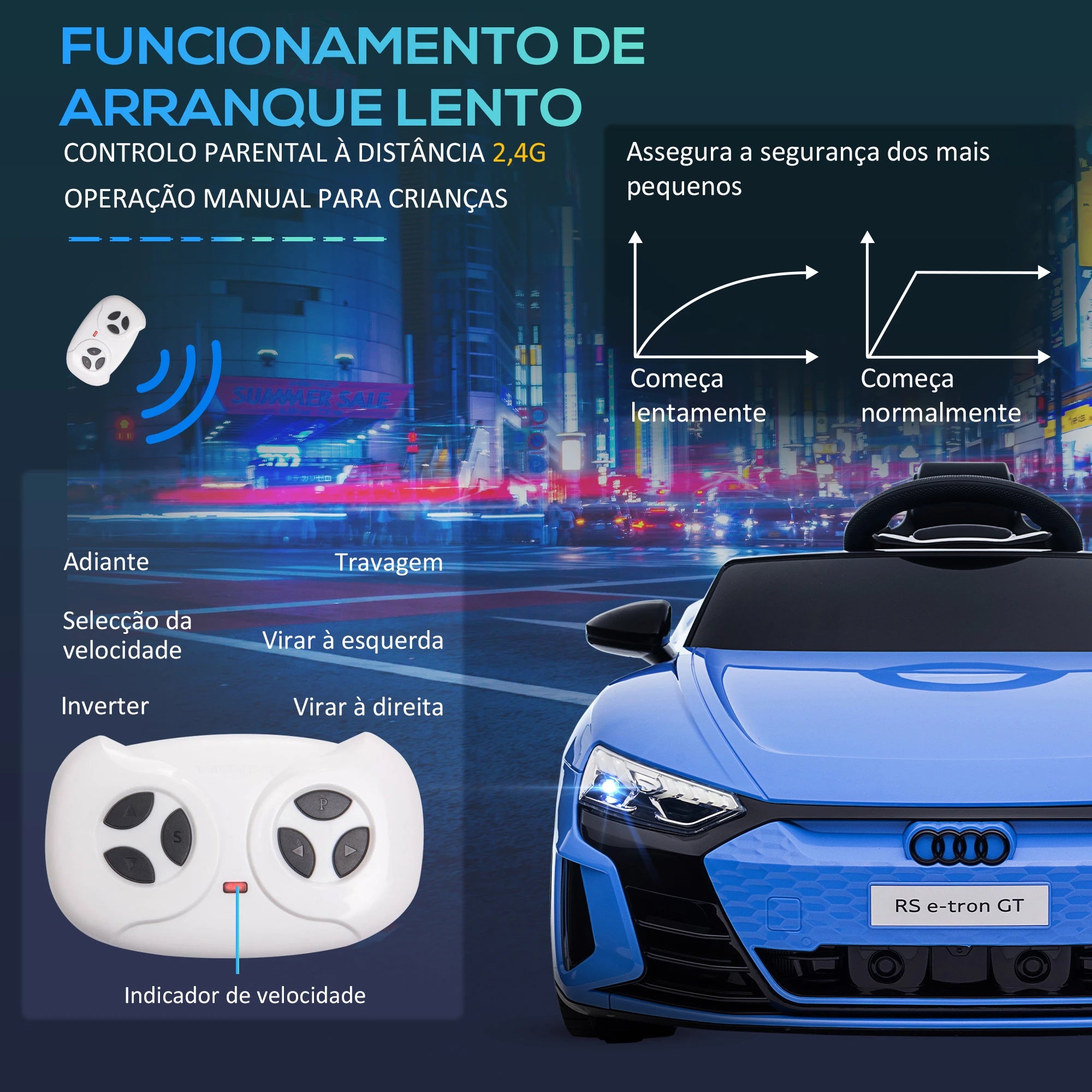 Carro Elétrico AUDI RS E-Tron GT 12V com 2 Motores Controlo Remoto Faróis LED Buzina Música USB 3-5km/h 103x58x41cm Azul