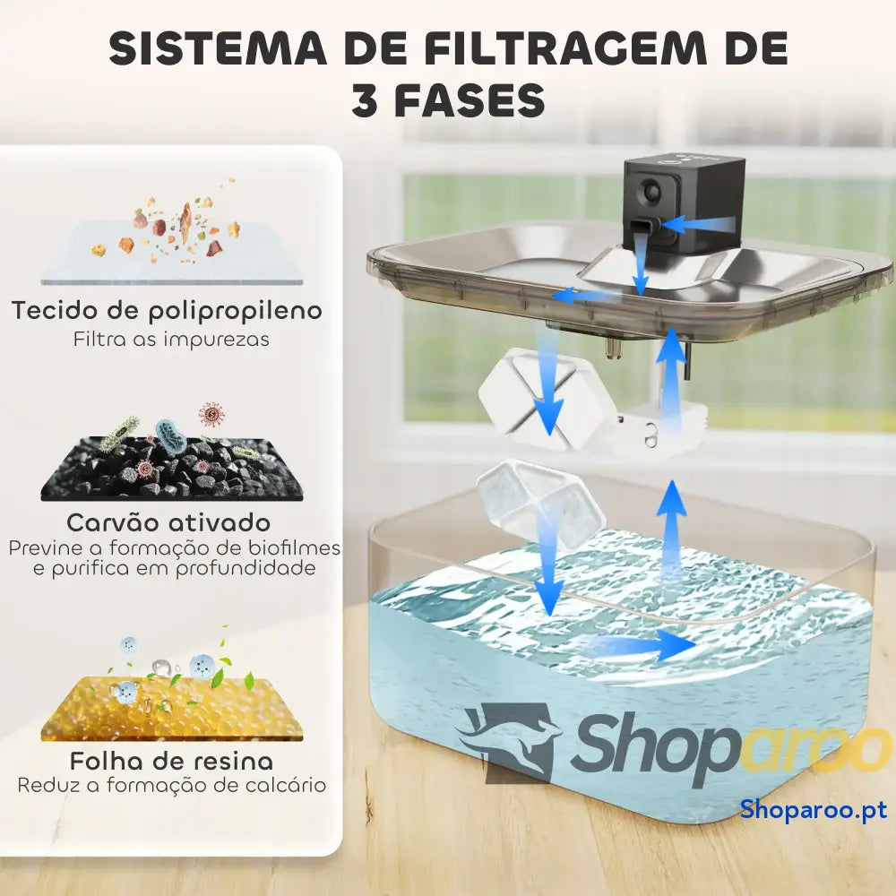 Fonte de água para gatos inox 5L com sensor LED e filtro